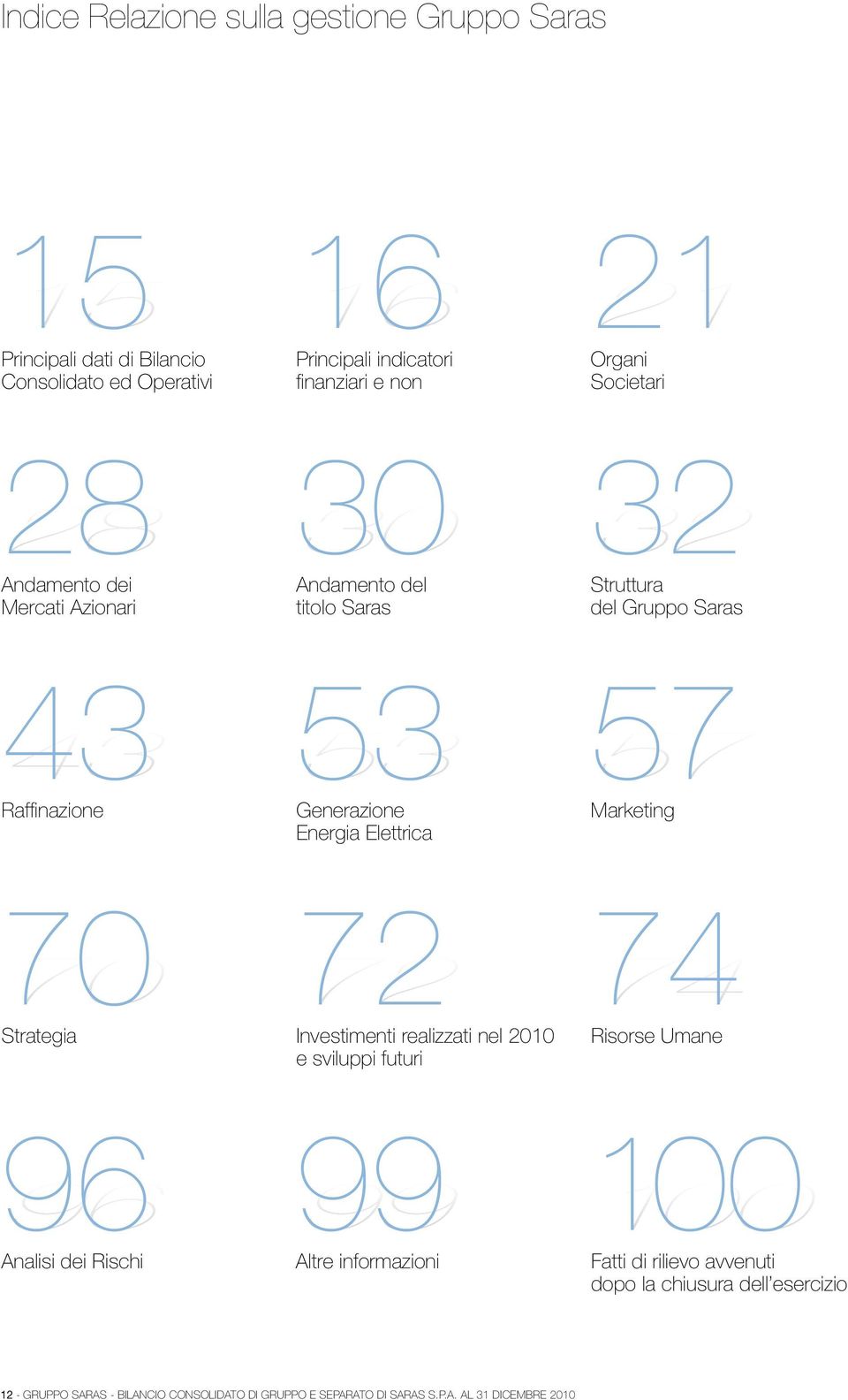 43 53 Generazione Energia Elettrica 53 57 Marketing 57 70 Strategia 70 72 72 Investimenti realizzati nel e sviluppi futuri 74 Risorse Umane 74 96