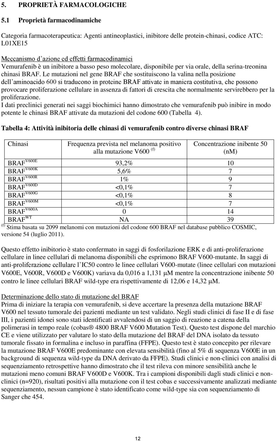 inibitore a basso peso molecolare, disponibile per via orale, della serina-treonina chinasi BRAF.