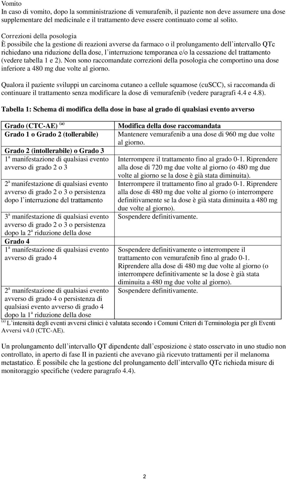 cessazione del trattamento (vedere tabella 1 e 2). Non sono raccomandate correzioni della posologia che comportino una dose inferiore a 480 mg due volte al giorno.