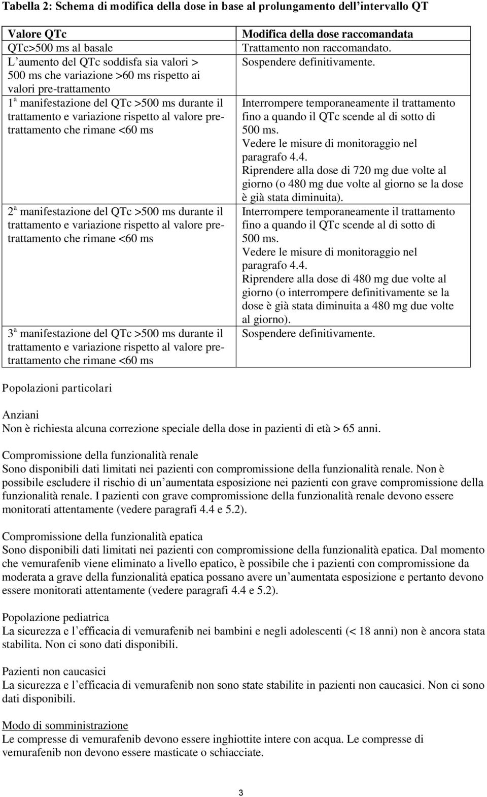 trattamento e variazione rispetto al valore pretrattamento che rimane <60 ms 3 a manifestazione del QTc >500 ms durante il trattamento e variazione rispetto al valore pretrattamento che rimane <60 ms