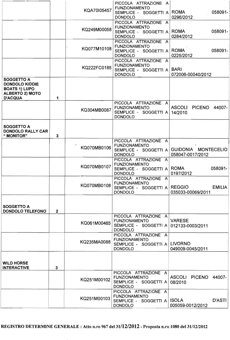 REGGIO EMILIA 035033-00069/2011 SOGGETTO A TELEFONO 2 KQ061 M00465 VARESE 012133-0003/2011 KQ235MA0088 LIVORNO 049009-0045/2011 WILD HORsE INTERACTIVE 3 ASCOLI