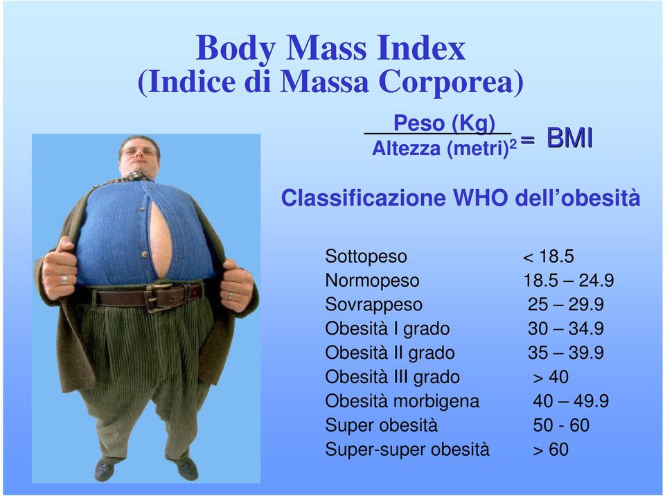 9 Sovrappeso 25 29.9 Obesità I grado 30 34.9 Obesità II grado 35 39.