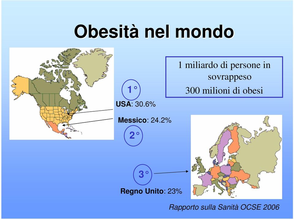 obesi USA: 30.6% Messico: 24.