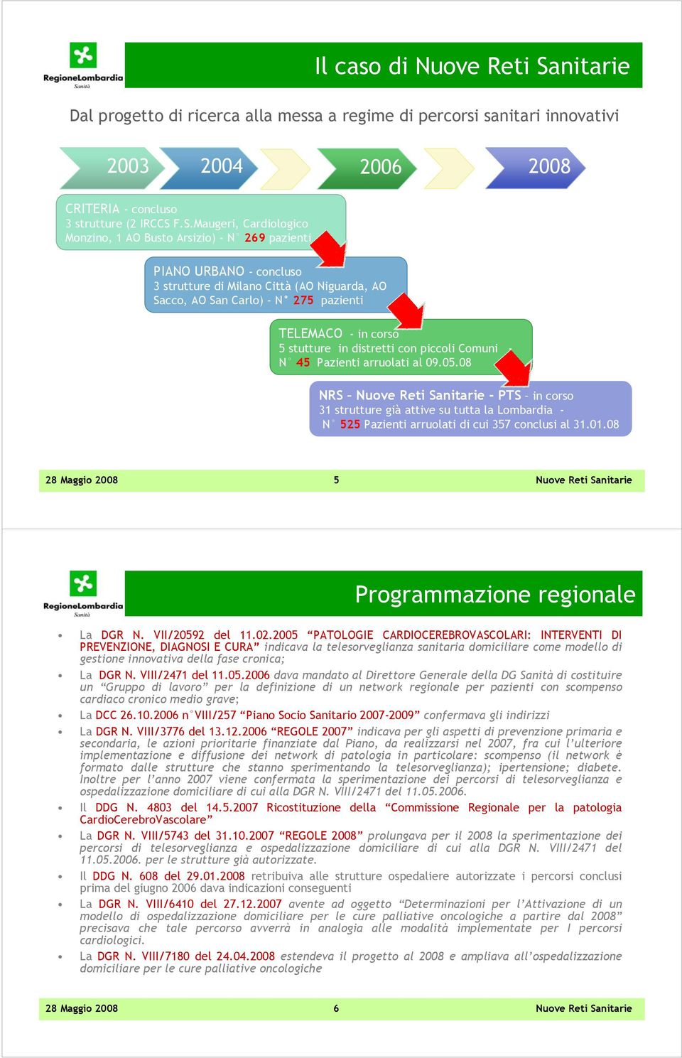 stutture in distretti con piccoli Comuni - N 45 Pazienti arruolati al 09.05.08 NRS - PTS in corso 31 strutture già attive su tutta la Lombardia - N 525 Pazienti arruolati di cui 357 conclusi al 31.01.