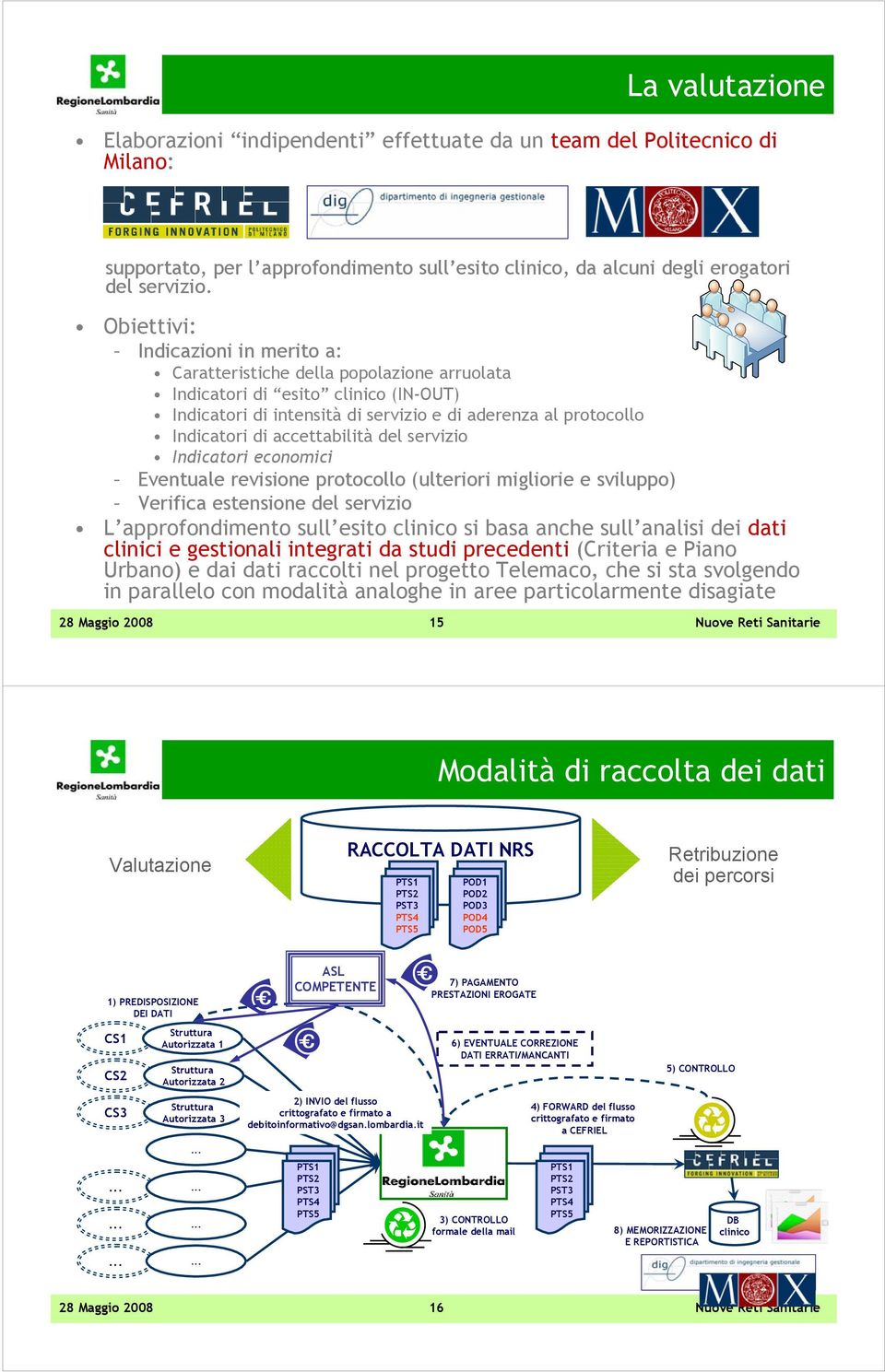 accettabilità del servizio Indicatori economici Eventuale revisione protocollo (ulteriori migliorie e sviluppo) Verifica estensione del servizio L approfondimento sull esito clinico si basa anche