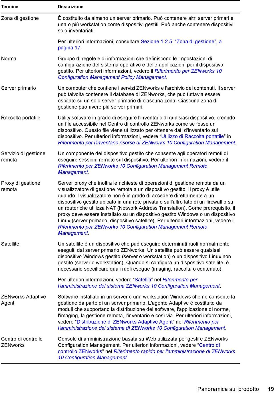 Norma Server primario Raccolta portatile Servizio di gestione remota Proxy di gestione remota Satellite ZENworks Adaptive Agent Centro di controllo ZENworks Gruppo di regole e di informazioni che