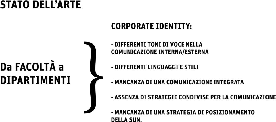 LINGUAGGI E STILI - MANCANZA DI UNA COMUNICAZIONE INTEGRATA - ASSENZA DI