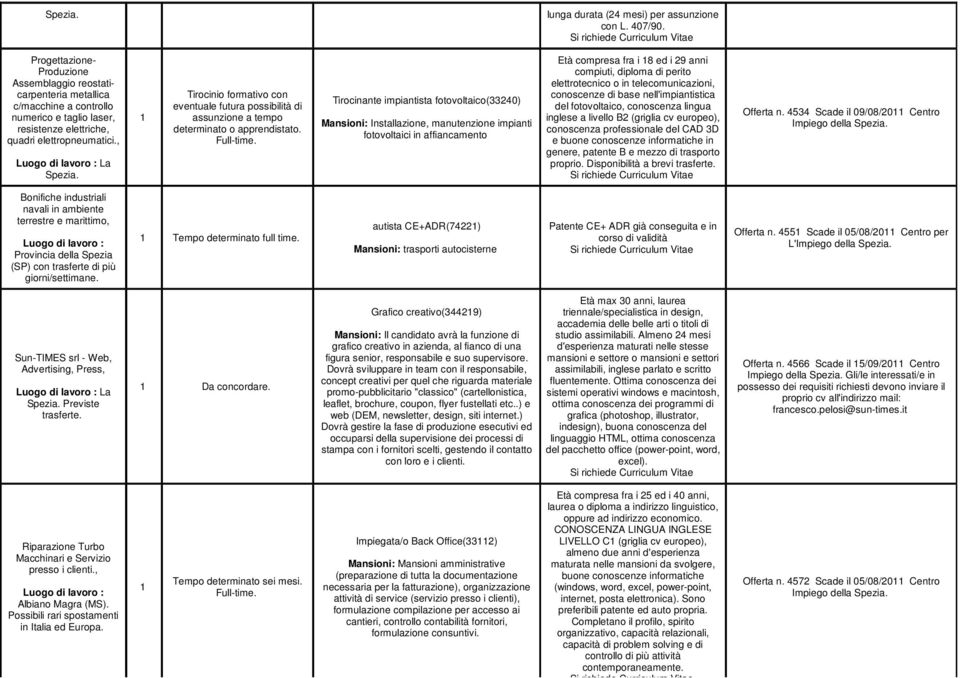 Tirocinio formativo con eventuale futura possibilità di assunzione a tempo determinato o apprendistato. Full-time.