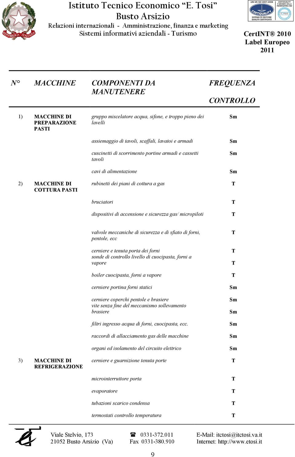 PREPRZIONE PSI 2) CCHINE DI COUR PSI gruppo miscelatore acqua, sifone, e troppo pieno dei lavelli assiemaggio di tavoli, scaffali, lavatoi e armadi cuscinetti di scorrimento portine armadi e cassetti