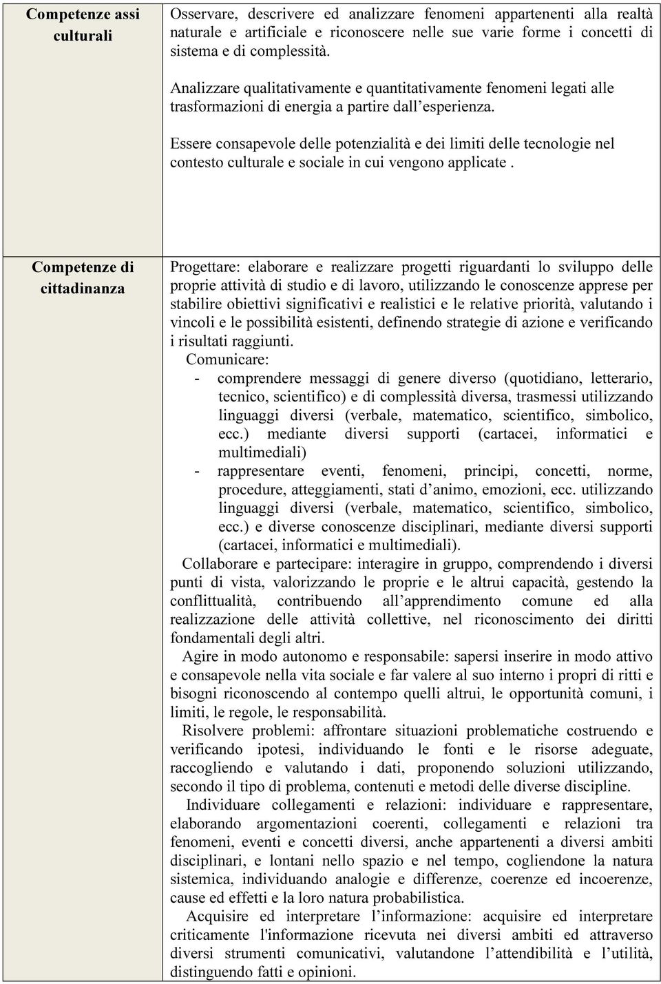 Essere consapevole delle potenzialità e dei limiti delle tecnologie nel contesto culturale e sociale in cui vengono applicate.