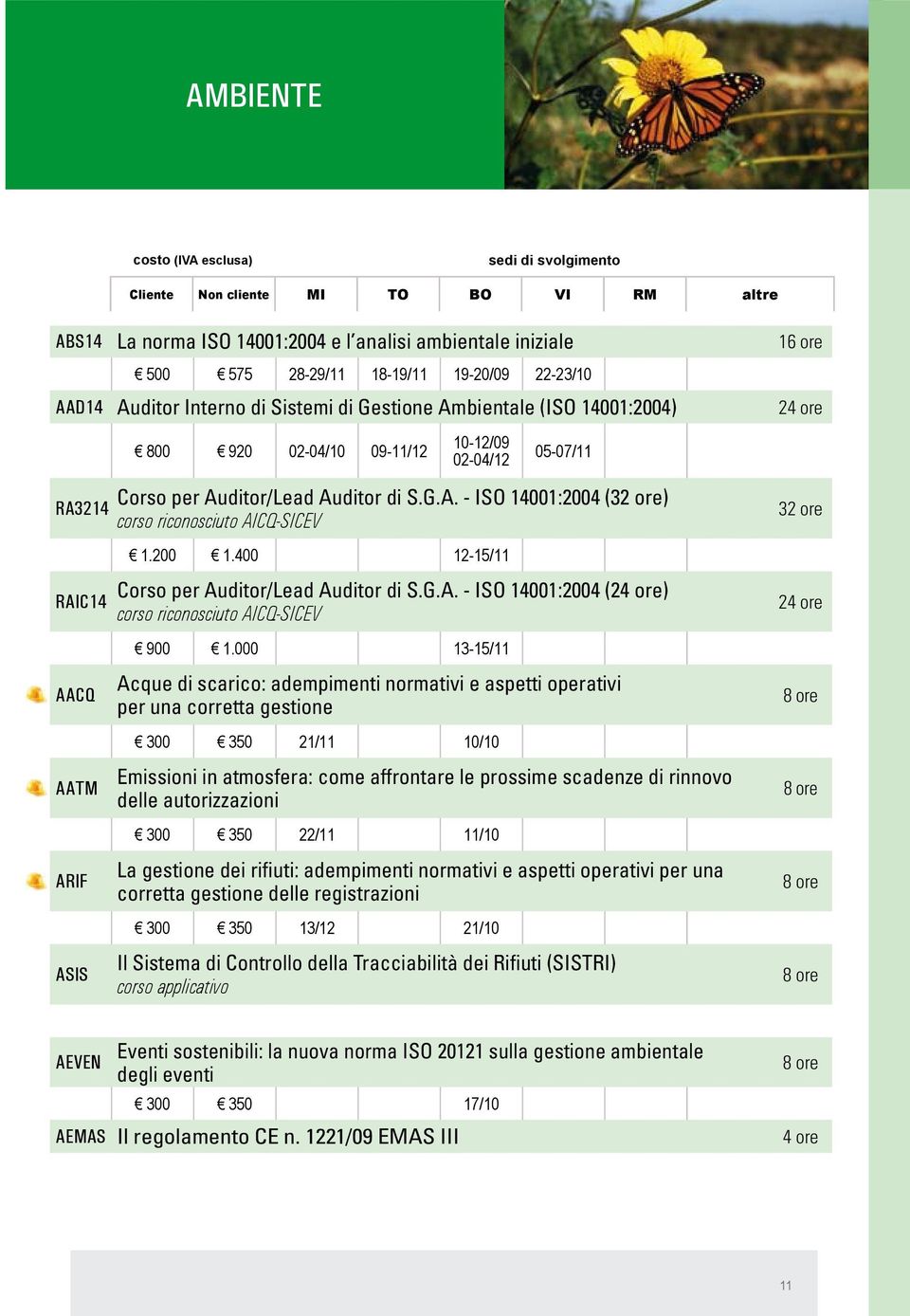 400 12-15/11 Corso per Auditor/Lead Auditor di S.G.A. - ISO 14001:2004 (24 ore) corso riconosciuto AICQ-SICEV 900 1.