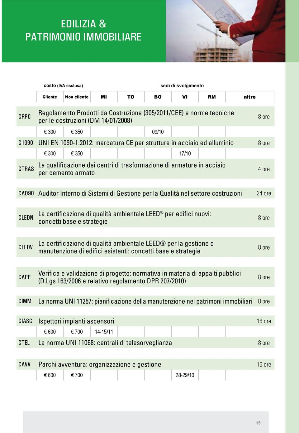 la Qualità nel settore costruzioni 24 ore CLEDN La certificazione di qualità ambientale LEED per edifici nuovi: concetti base e strategie CLEDV La certificazione di qualità ambientale LEED per la