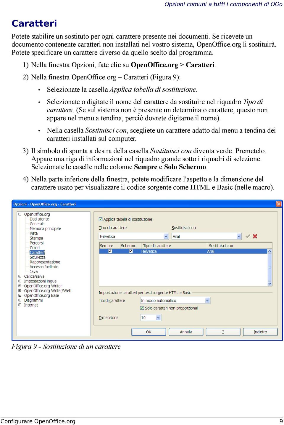 1) Nella finestra Opzioni, fate clic su OpenOffice.org > Caratteri. 2) Nella finestra OpenOffice.org Caratteri (Figura 9): Selezionate la casella Applica tabella di sostituzione.