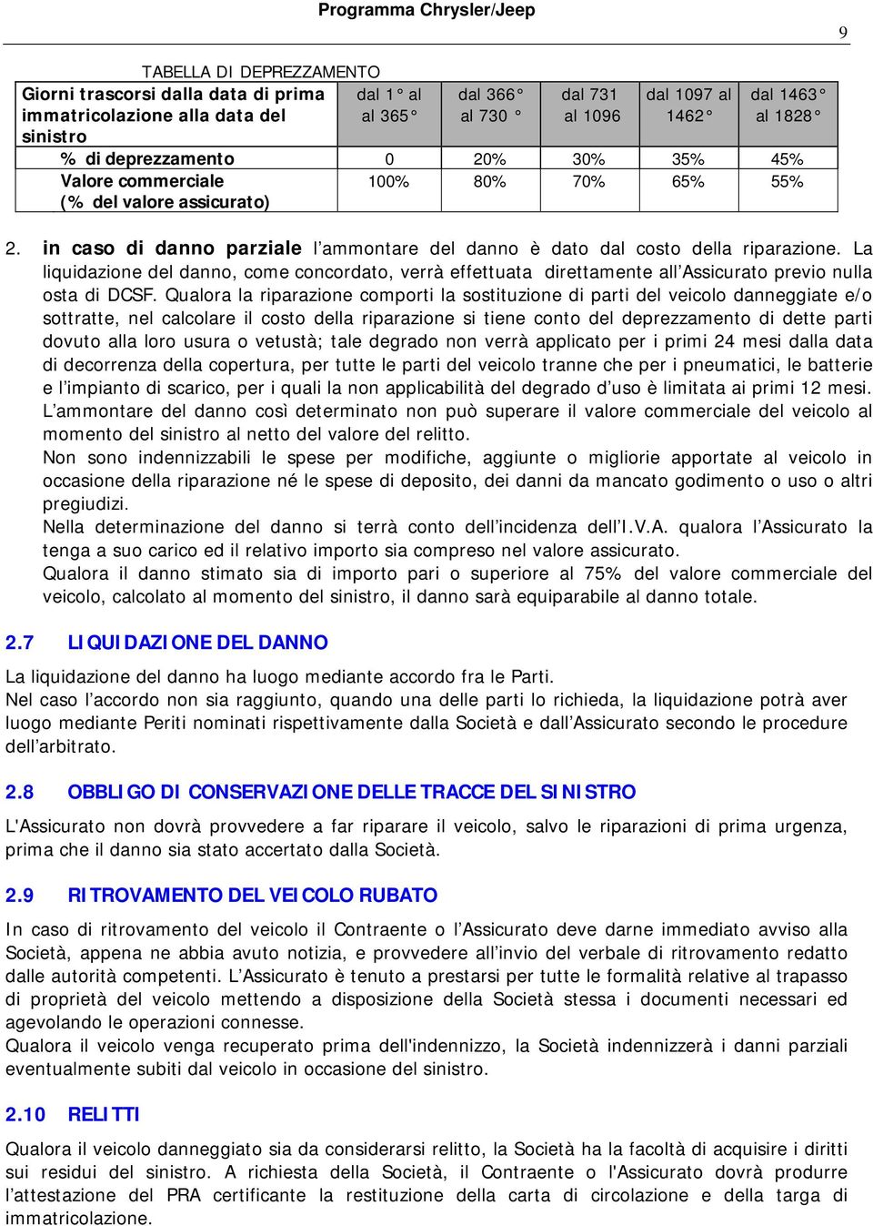 La liquidazione del danno, come concordato, verrà effettuata direttamente all Assicurato previo nulla osta di DCSF.