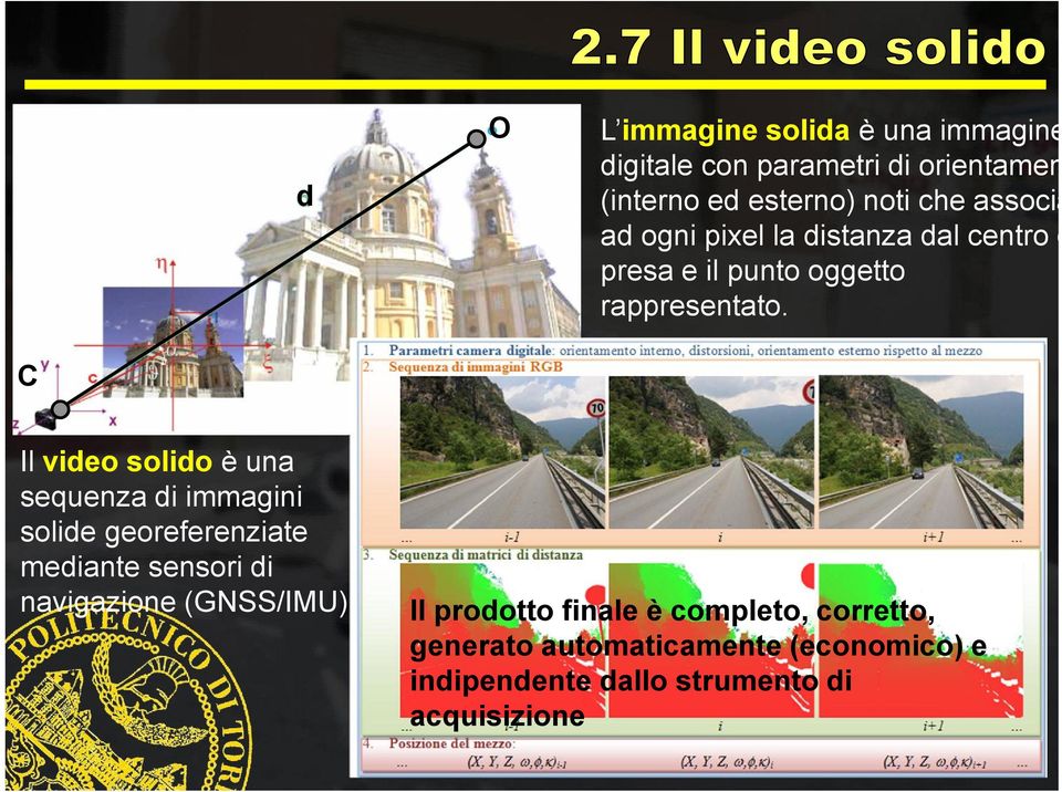 C Il video solido è una sequenza di immagini solide georeferenziate mediante sensori di navigazione (GNSS/IMU)