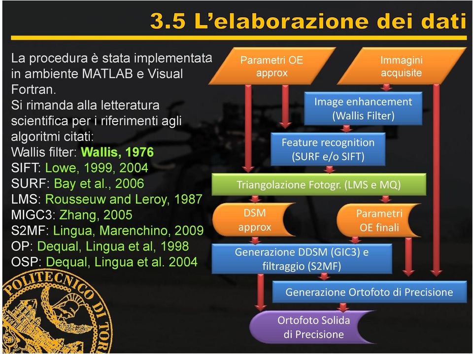 , 2006 LMS: Rousseuw and Leroy, 1987 MIGC3: Zhang, 2005 S2MF: Lingua, Marenchino, 2009 OP: Dequal, Lingua et al, 1998 OSP: Dequal, Lingua et al.