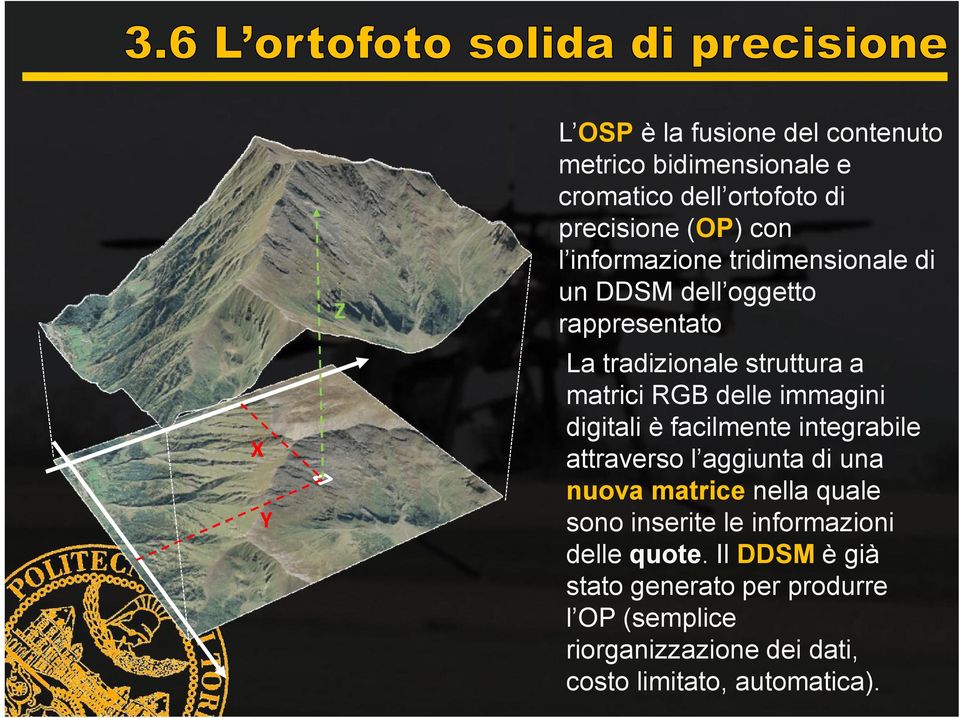 delle immagini digitali è facilmente integrabile attraverso l aggiunta di una nuova matrice nella quale sono inserite le