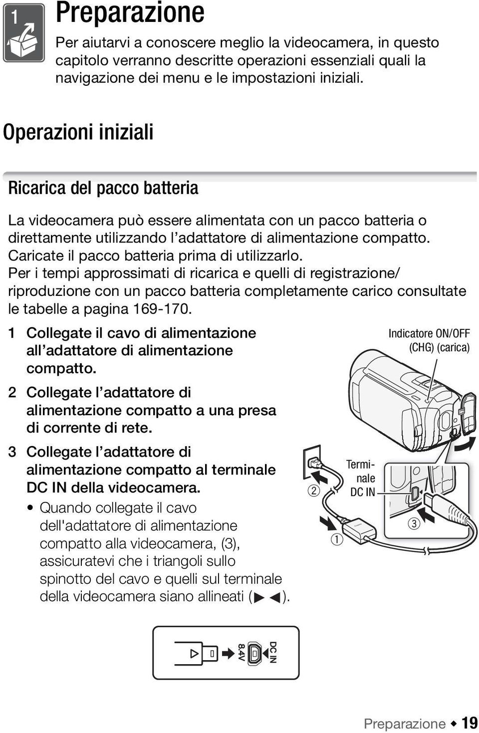 Caricate il pacco batteria prima di utilizzarlo.