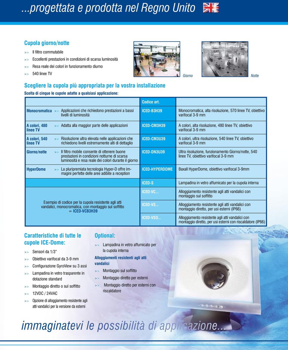 Giorno Notte Monocromatica >> Applicazioni che richiedono prestazioni a bassi livelli di luminosità ICED-B3H39 Monocromatica, alta risoluzione, 570 linee TV, obiettivo varifocal 3-9 mm A colori, 480