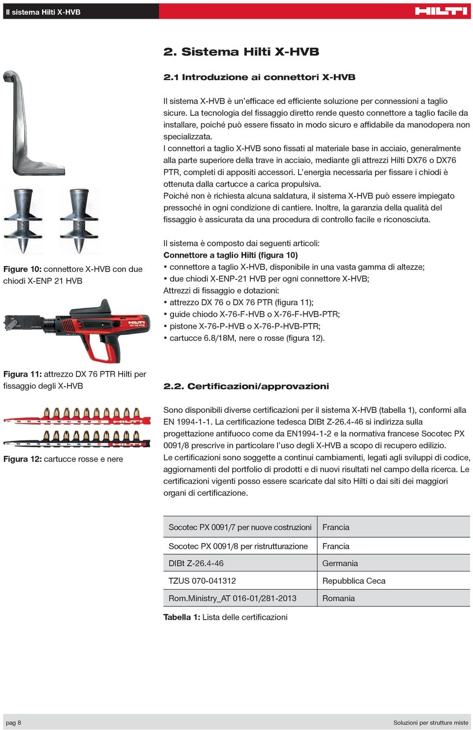 I connettori a taglio X-HVB sono fissati al materiale base in acciaio, generalmente alla parte superiore della trave in acciaio, mediante gli attrezzi Hilti DX76 o DX76 PTR, completi di appositi