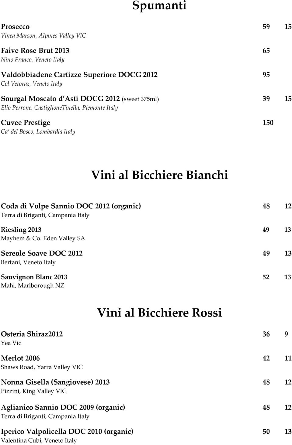 48 12 Terra di Briganti, Campania Italy Riesling 2013 49 13 Mayhem & Co.