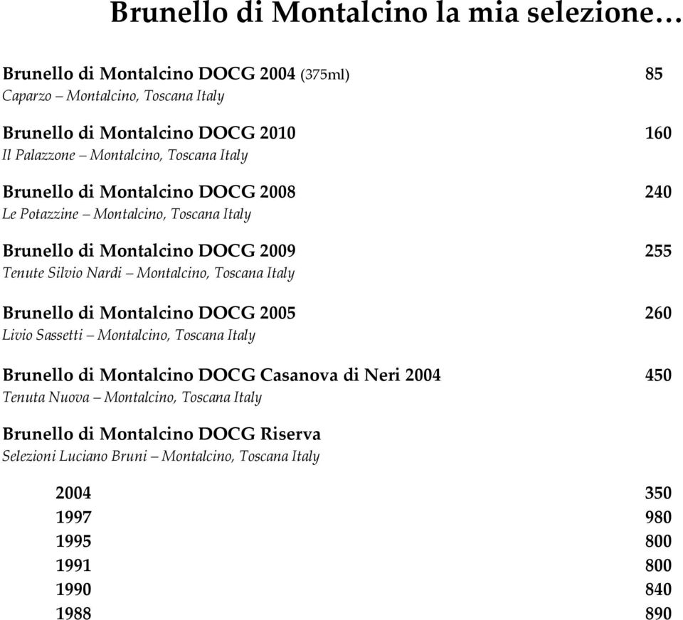 Nardi Montalcino, Toscana Italy Brunello di Montalcino DOCG 2005 260 Livio Sassetti Montalcino, Toscana Italy Brunello di Montalcino DOCG Casanova di Neri 2004 450