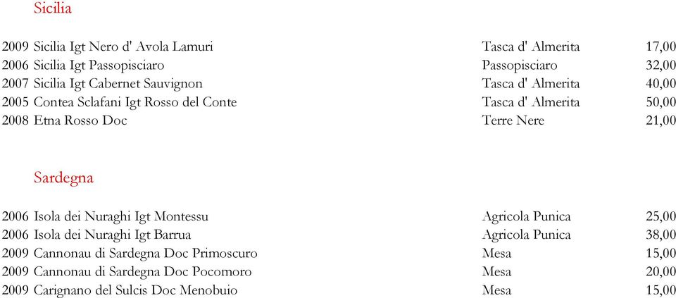 21,00 Sardegna 2006 Isola dei Nuraghi Igt Montessu Agricola Punica 25,00 2006 Isola dei Nuraghi Igt Barrua Agricola Punica 38,00 2009