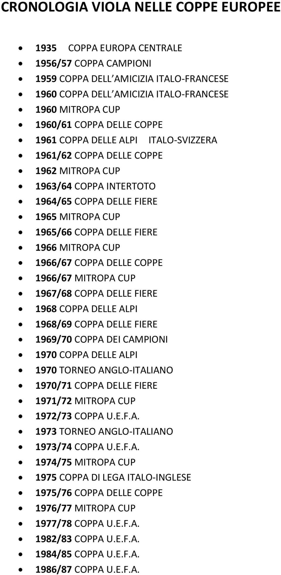 CUP 1966/67 COPPA DELLE COPPE 1966/67 MITROPA CUP 1967/68 COPPA DELLE FIERE 1968 COPPA DELLE ALPI 1968/69 COPPA DELLE FIERE 1969/70 COPPA DEI CAMPIONI 1970 COPPA DELLE ALPI 1970 TORNEO ANGLO-ITALIANO