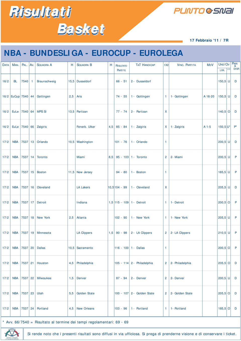 Partizan 77-74 2 - Partizan X 140,5 O D 16/2 EuLe 7540 66 Zalgiris Fenerb.