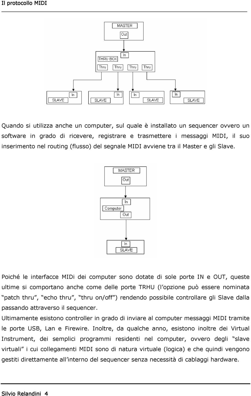 Poiché le interfacce MIDi dei computer sono dotate di sole porte IN e OUT, queste ultime si comportano anche come delle porte TRHU (l opzione può essere nominata patch thru, echo thru, thru on/off )