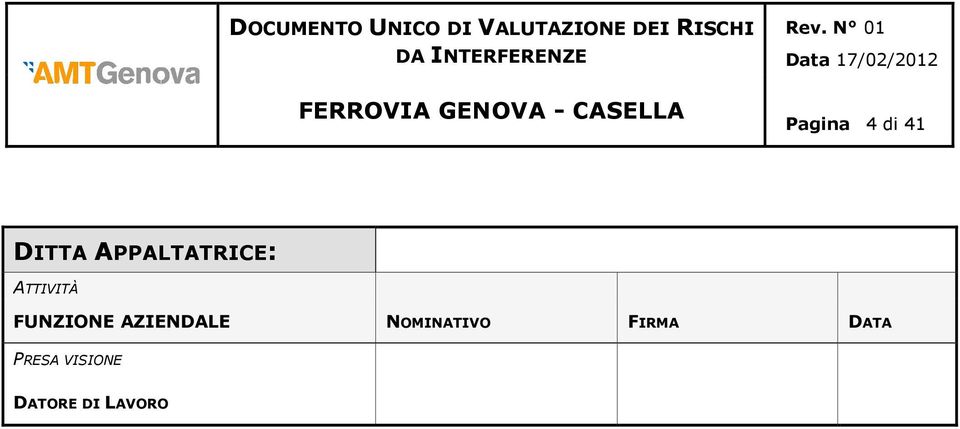 FUNZIONE AZIENDALE