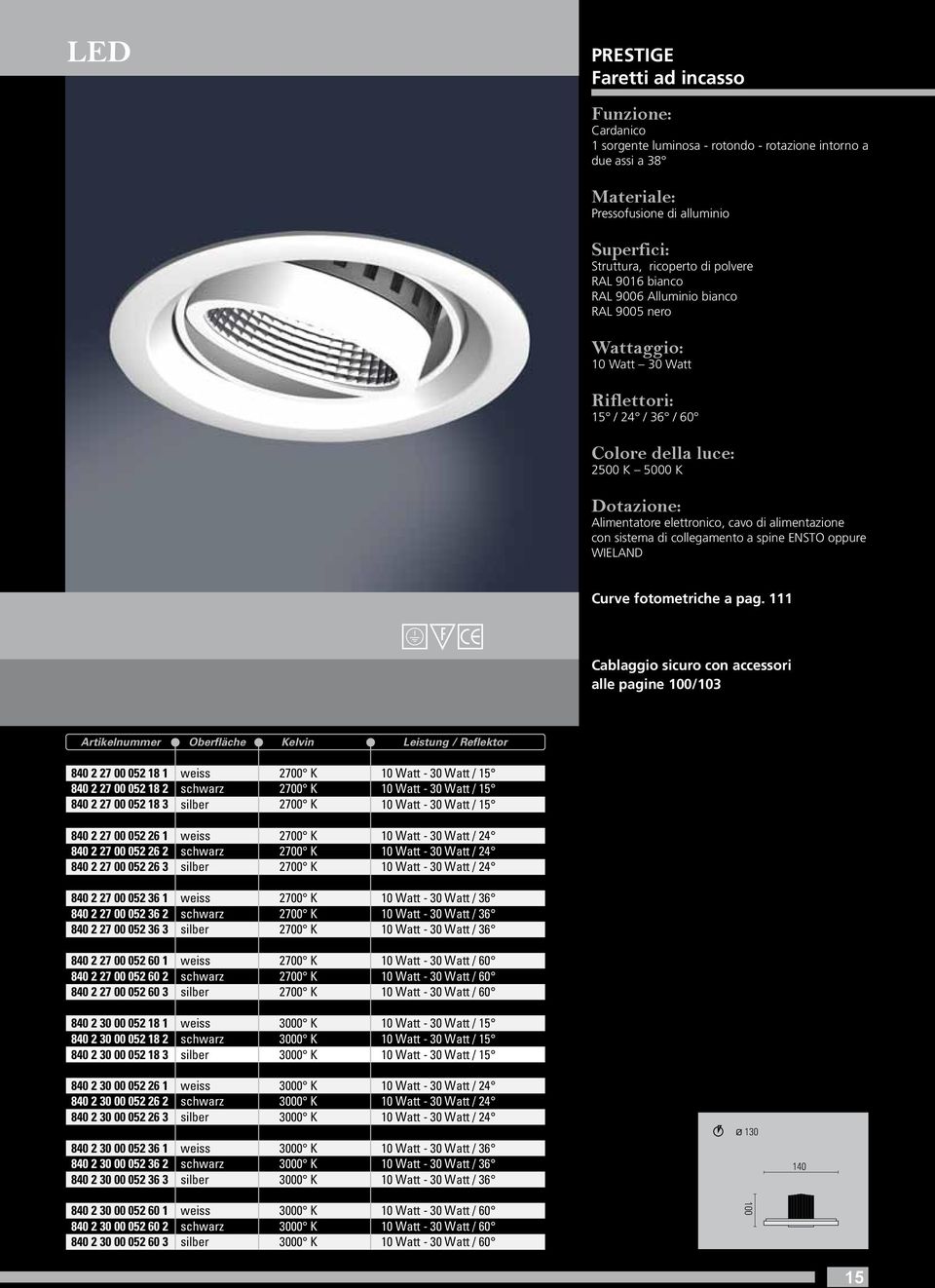 collegamento a spine ENSTO oppure WIELAND Curve fotometriche a pag.