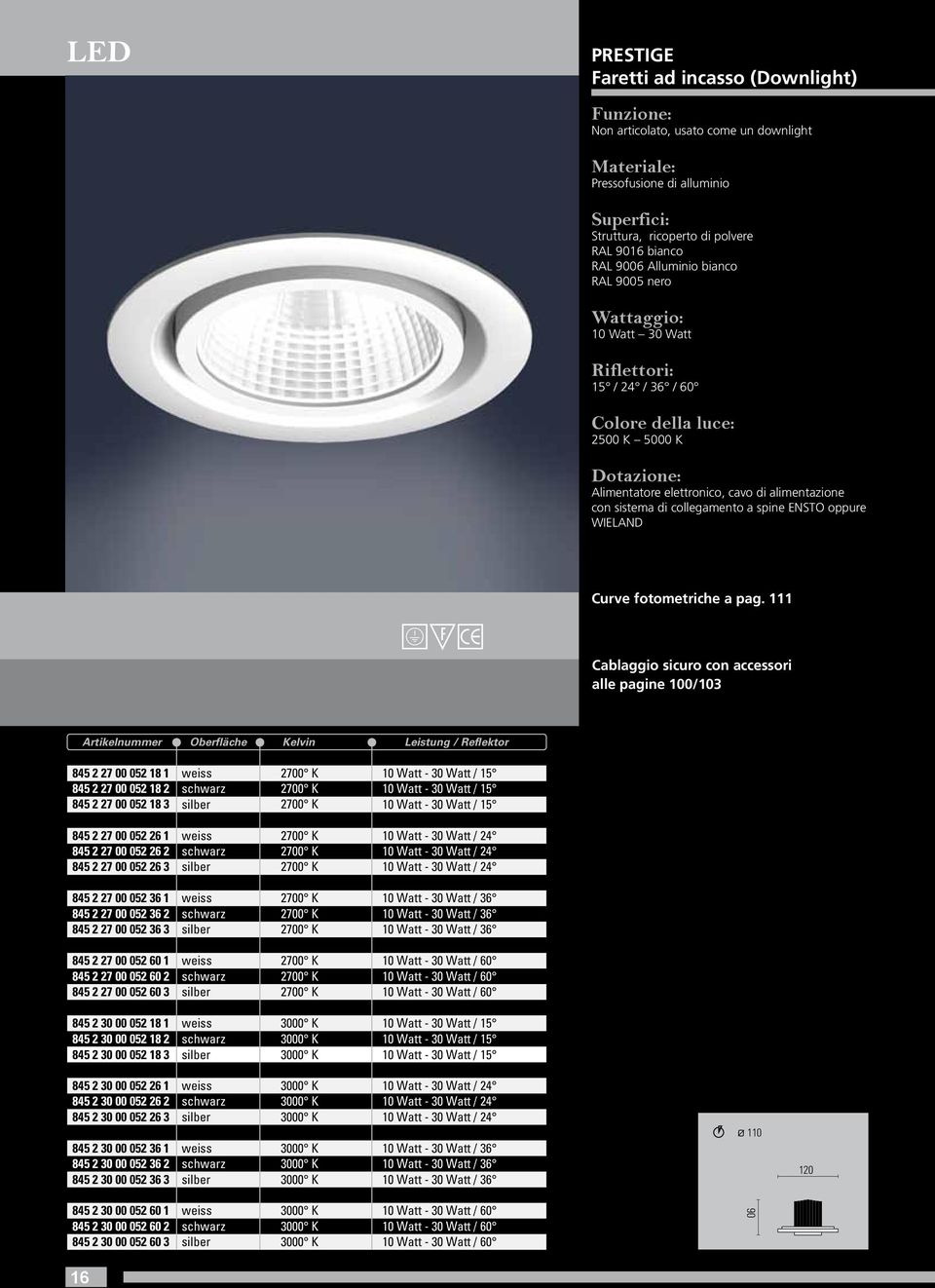 oppure WIELAND Curve fotometriche a pag.