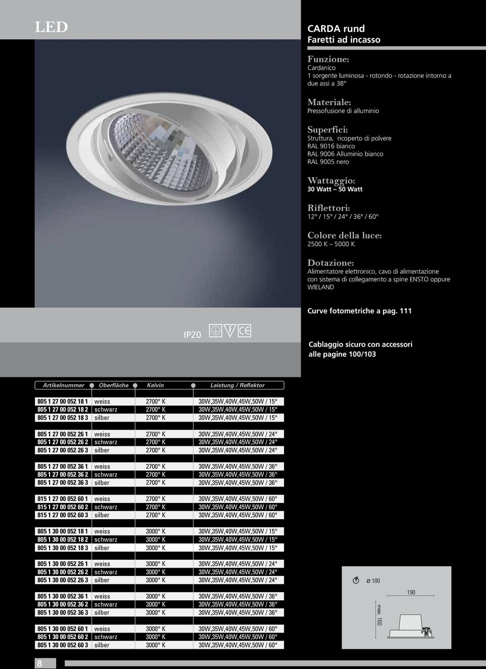 collegamento a spine ENSTO oppure WIELAND Curve fotometriche a pag.