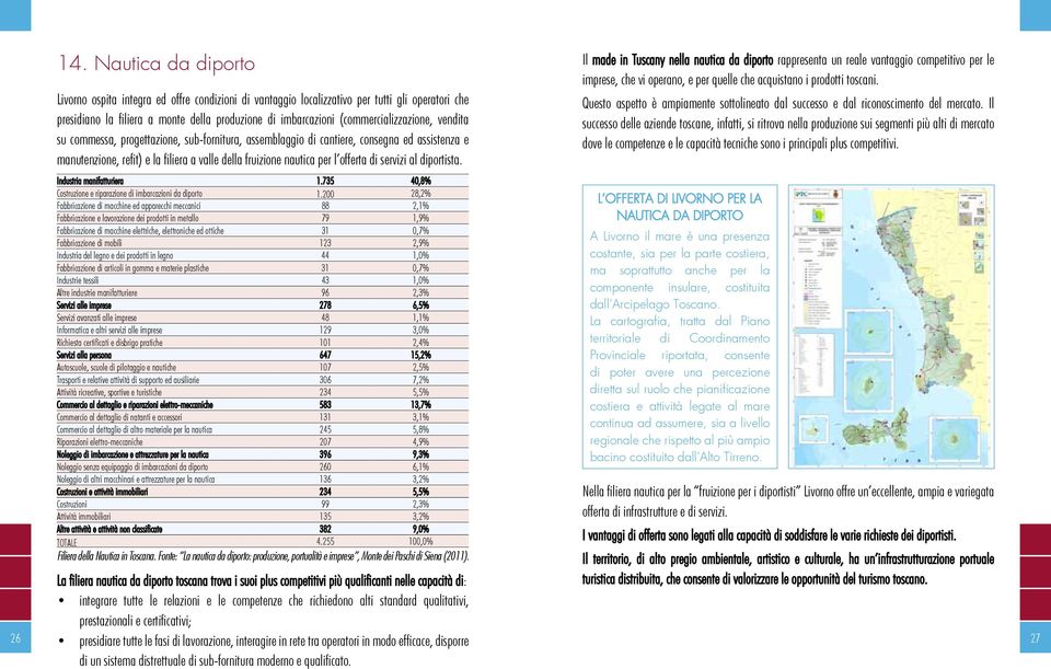 diportista. Il made in Tuscany nella nautica da diporto rappresenta un reale vantaggio competitivo per le imprese, che vi operano, e per quelle che acquistano i prodotti toscani.