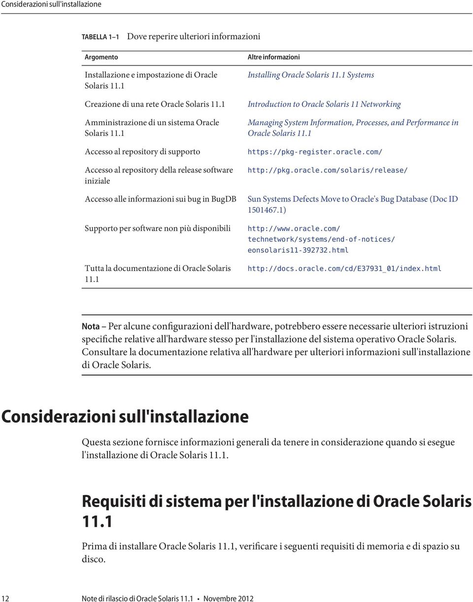 1 Accesso al repository di supporto Accesso al repository della release software iniziale Accesso alle informazioni sui bug in BugDB Supporto per software non più disponibili Tutta la documentazione