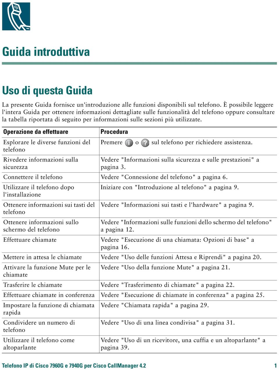 utilizzate. Operazione da effettuare Procedura Esplorare le diverse funzioni del Premere i o sul telefono per richiedere assistenza.