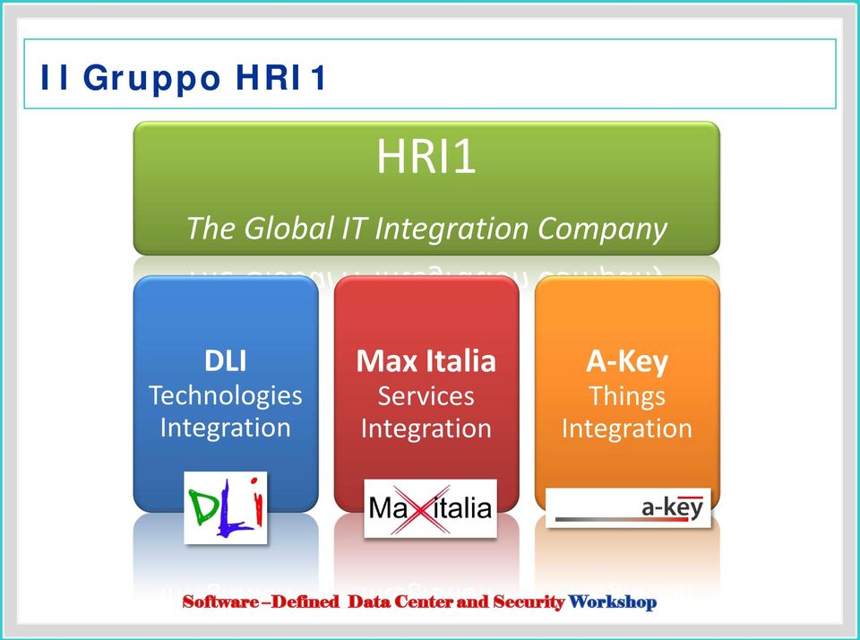 Technologies Integration Max