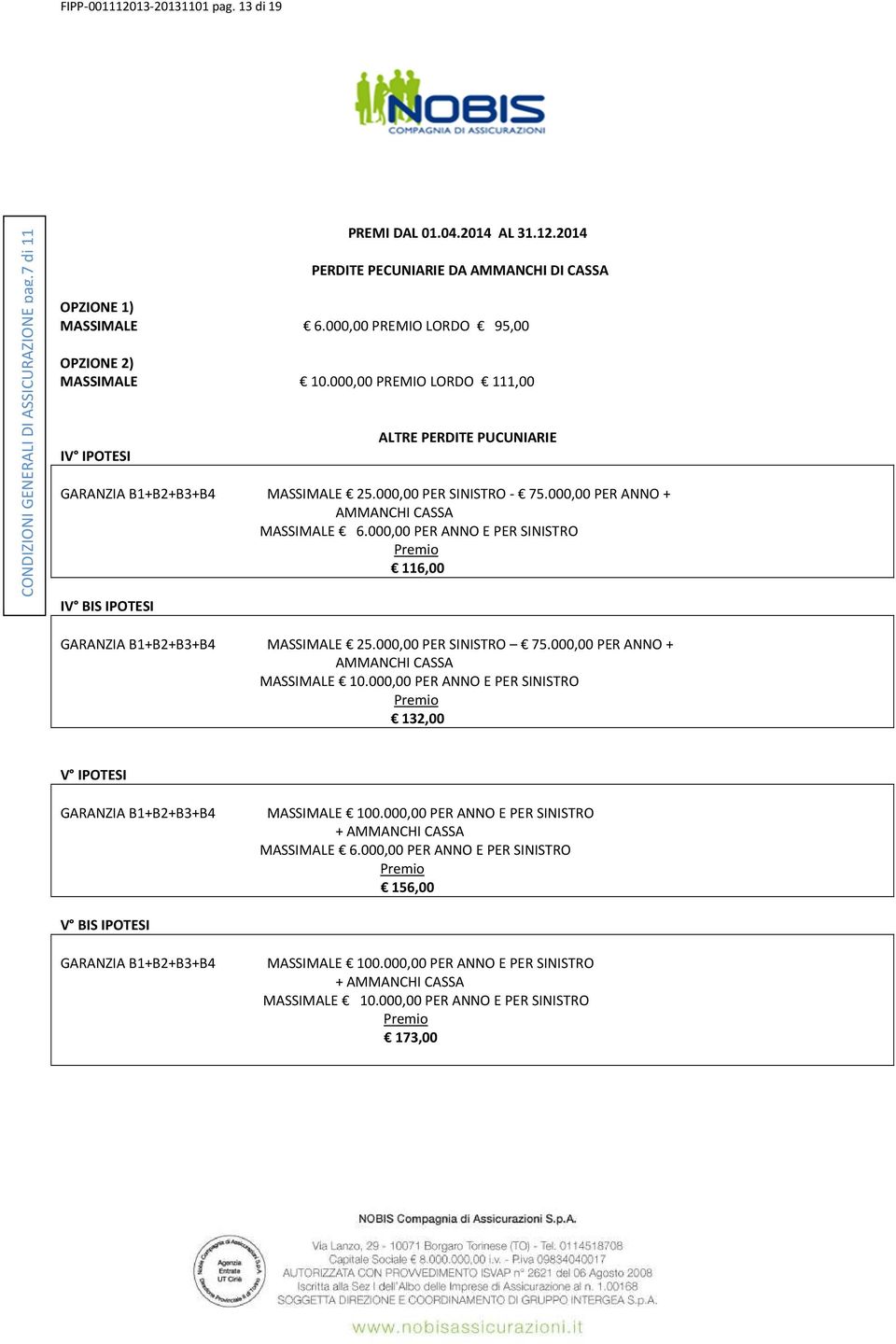 000,00 PER ANNO + AMMANCHI CASSA MASSIMALE 6.000,00 PER ANNO E PER SINISTRO Premio 116,00 IV BIS IPOTESI GARANZIA B1+B2+B3+B4 MASSIMALE 25.000,00 PER SINISTRO 75.