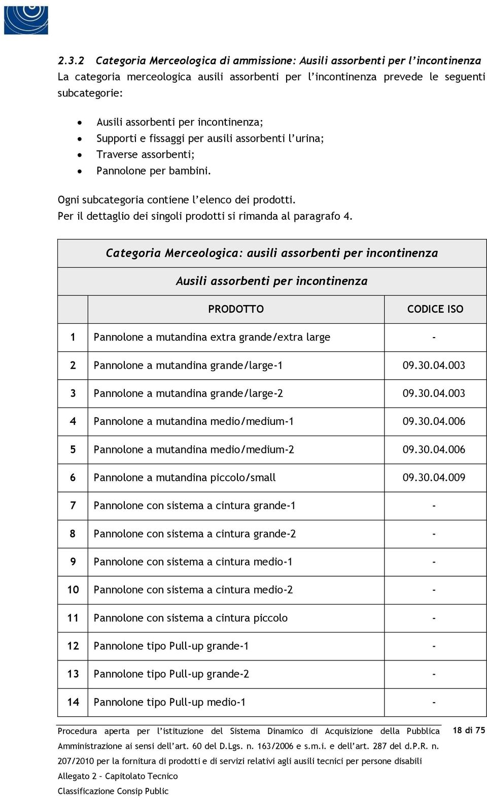 Per il dettaglio dei singoli prodotti si rimanda al paragrafo 4.