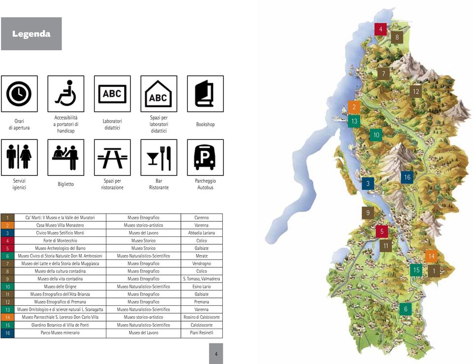 Museo del Lavoro Abbadia Lariana 4 Forte di Montecchio Museo Storico Colico 5 Museo Archeologico del Barro Museo Storico Galbiate 6 Museo Civico di Storia Naturale Don M.