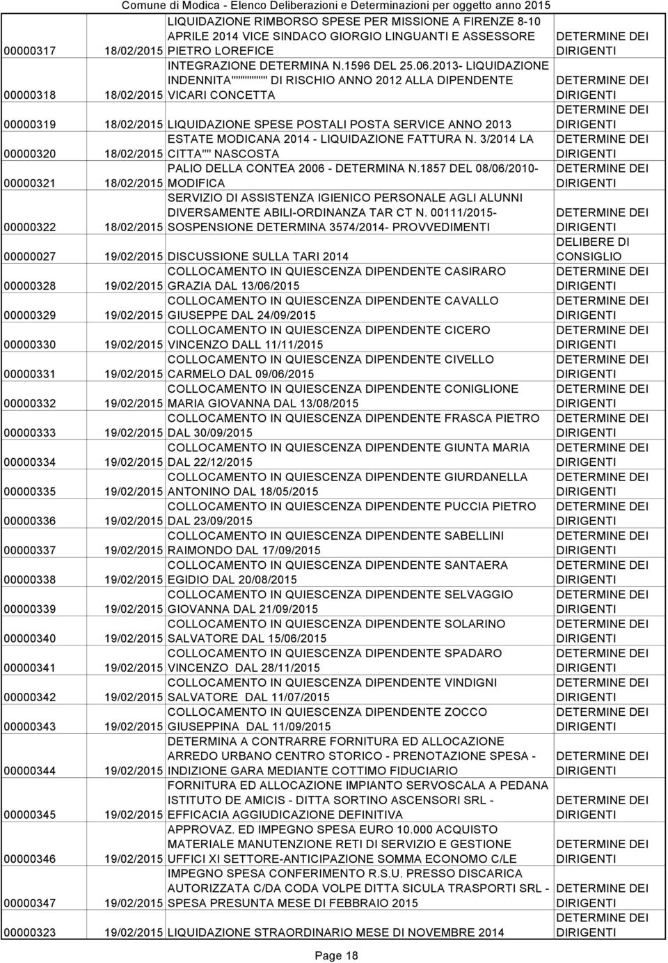 MODICANA 2014 - LIQUIDAZIONE FATTURA N. 3/2014 LA 18/02/2015 CITTA'''' NASCOSTA 00000321 PALIO DELLA CONTEA 2006 - DETERMINA N.