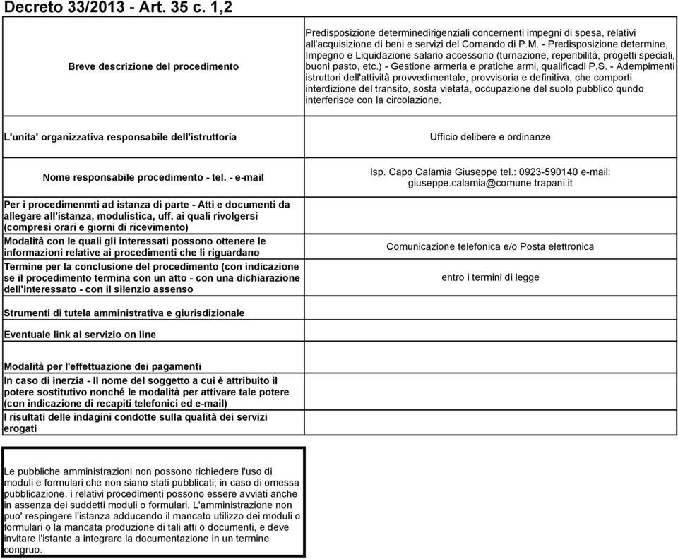 - Adempimenti istruttori dell'attività provvedimentale, provvisoria e definitiva, che comporti interdizione del transito, sosta vietata, occupazione del suolo pubblico qundo interferisce con la