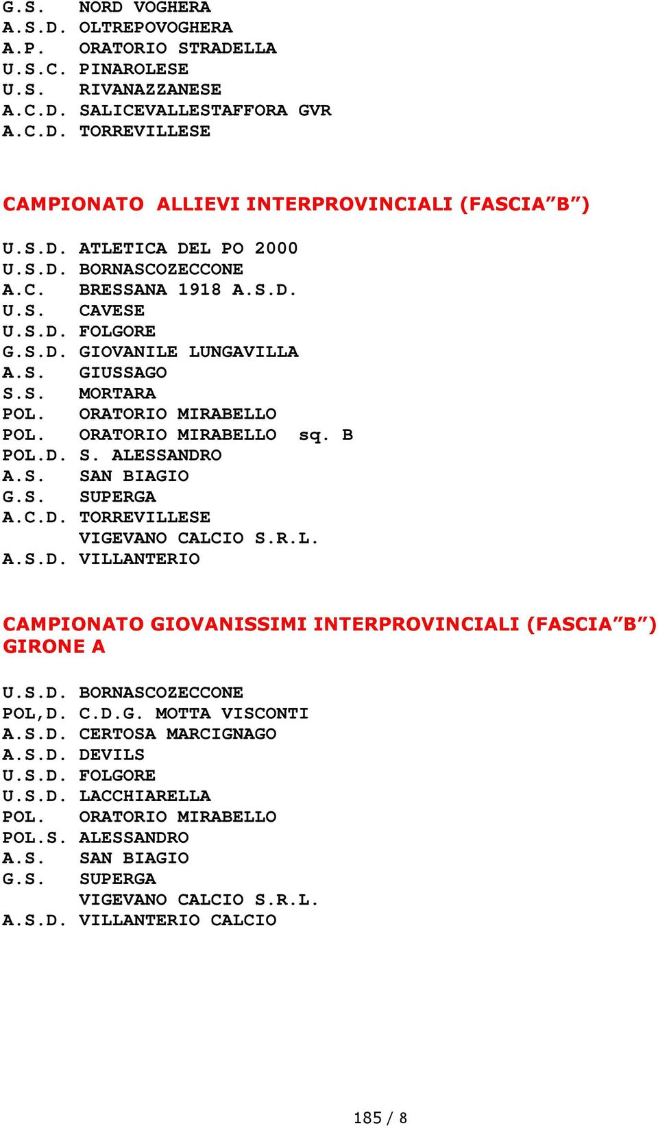 ORATORIO MIRABELLO sq. B POL.D. S. ALESSANDRO A.S. SAN BIAGIO A.C.D. TORREVILLESE VIGEVANO CALCIO S.R.L. A.S.D. VILLANTERIO CAMPIONATO GIOVANISSIMI INTERPROVINCIALI (FASCIA B ) GIRONE A U.S.D. BORNASCOZECCONE POL,D.