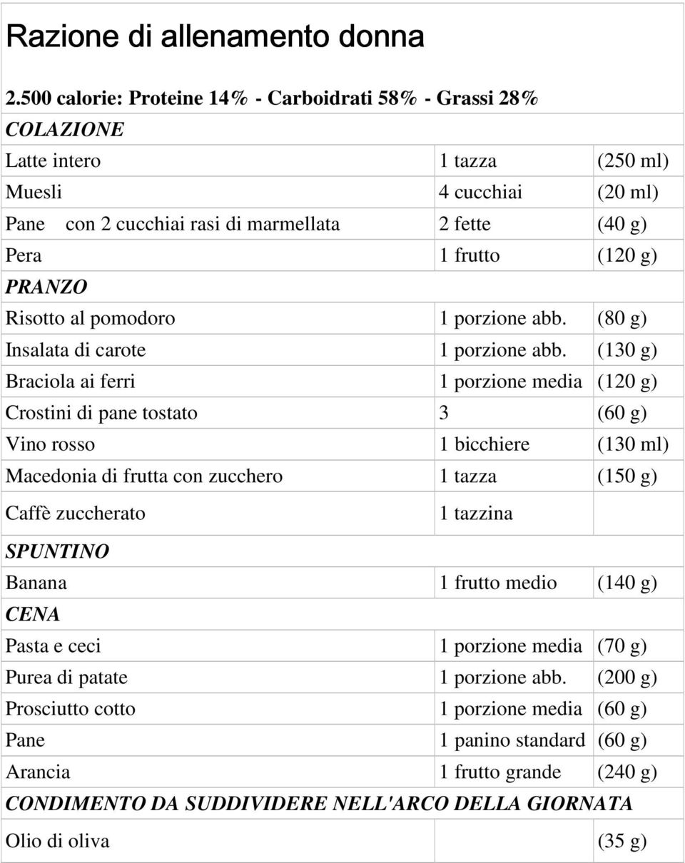 (120 g) PRANZO Ristt al pmdr 1 przine abb. (80 g) Insalata di carte 1 przine abb.