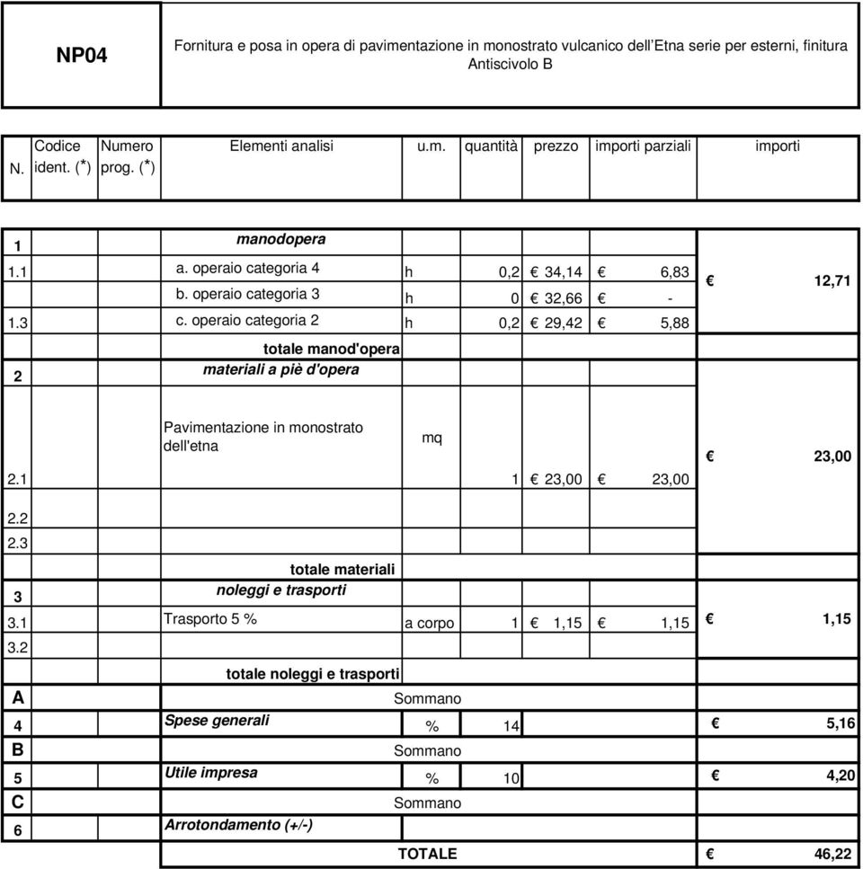 quantità prezzo h 0, 4,4,8 b.