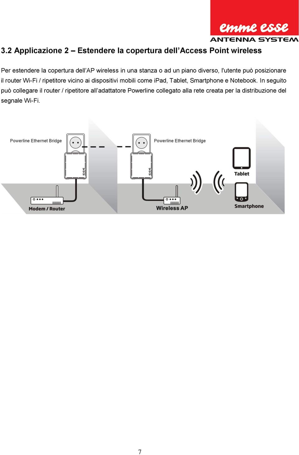 vicino ai dispositivi mobili come ipad, Tablet, Smartphone e Notebook.