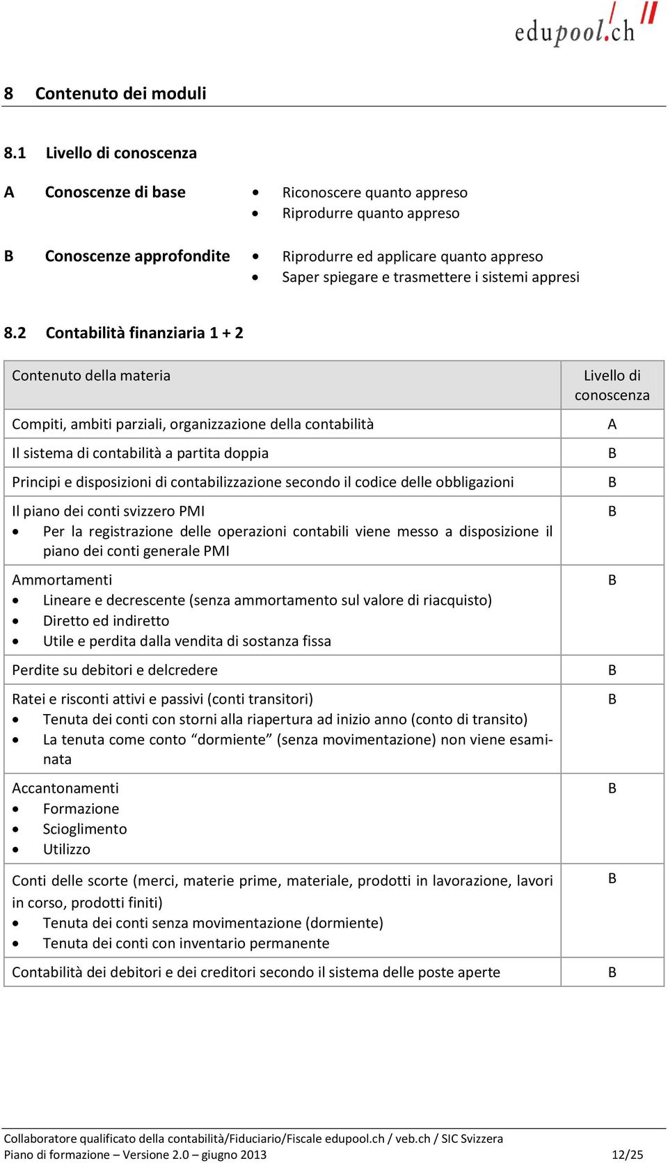 2 Contabilità finanziaria 1 + 2 Compiti, ambiti parziali, organizzazione della contabilità Il sistema di contabilità a partita doppia Principi e disposizioni di contabilizzazione secondo il codice