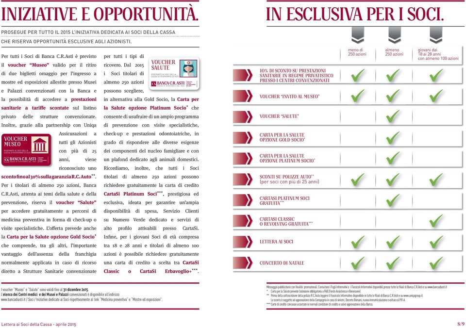 Dal 2o15 i Soci titolari di almeno 25o azioni VOUCHER salute RISERVATO AI SOCI DELLA CASSA DI RISPARMIO DI ASTI 1o% di sconto su prestazioni sanitarie in regime privatistico presso i centri