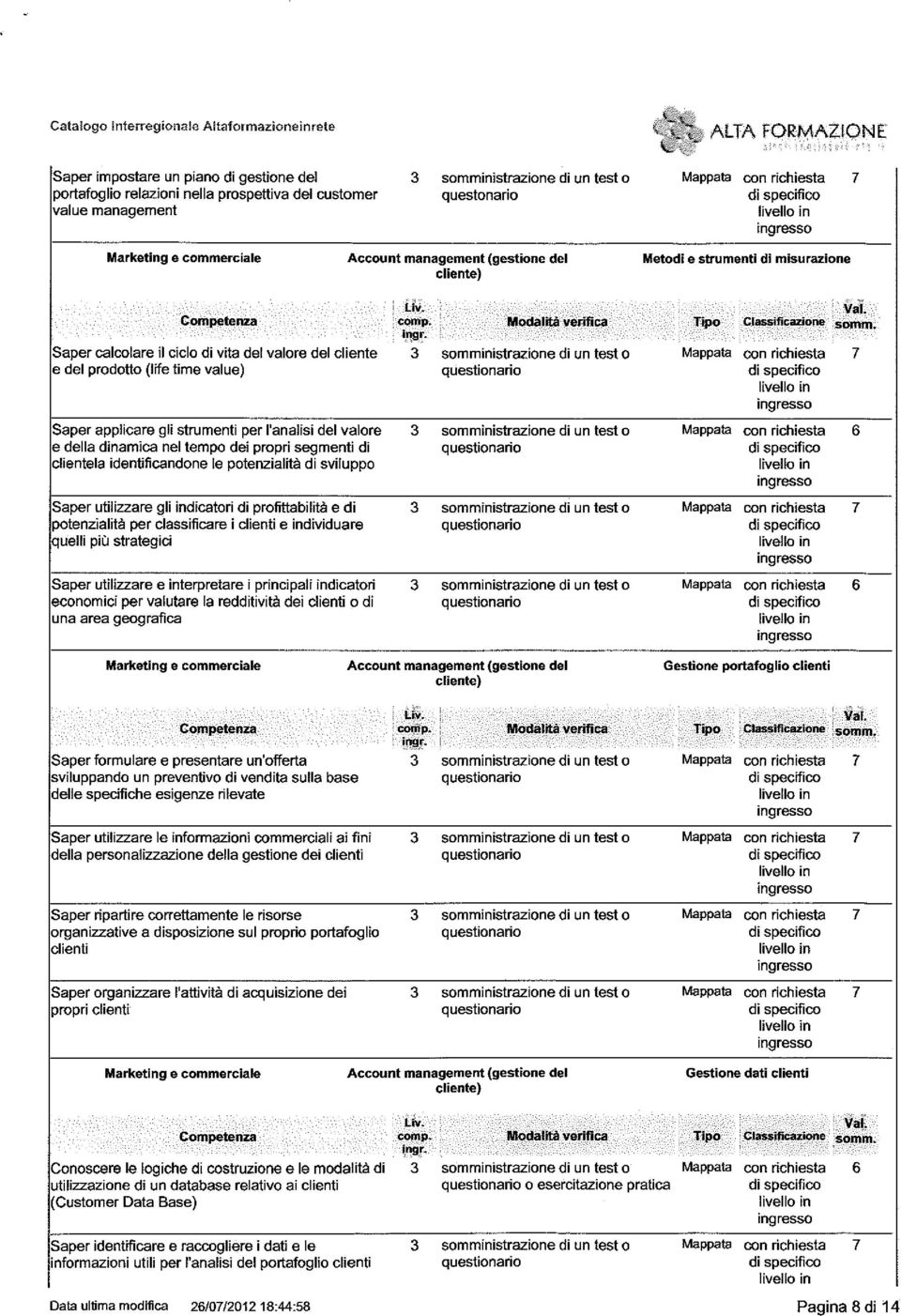 j~ ç()n:lp:; i,jl,gr; 7 Saper applicare gli strumenti per l'analisi del valore e della dinamica nel tempo dei propri segmenti di clientela identificandone le potenzialità di sviluppo Saper utilizzare